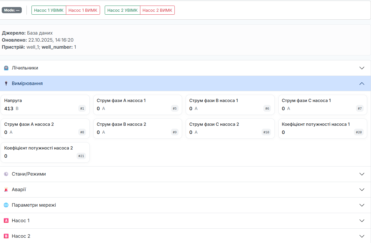 Інтерфейс — вимірювання